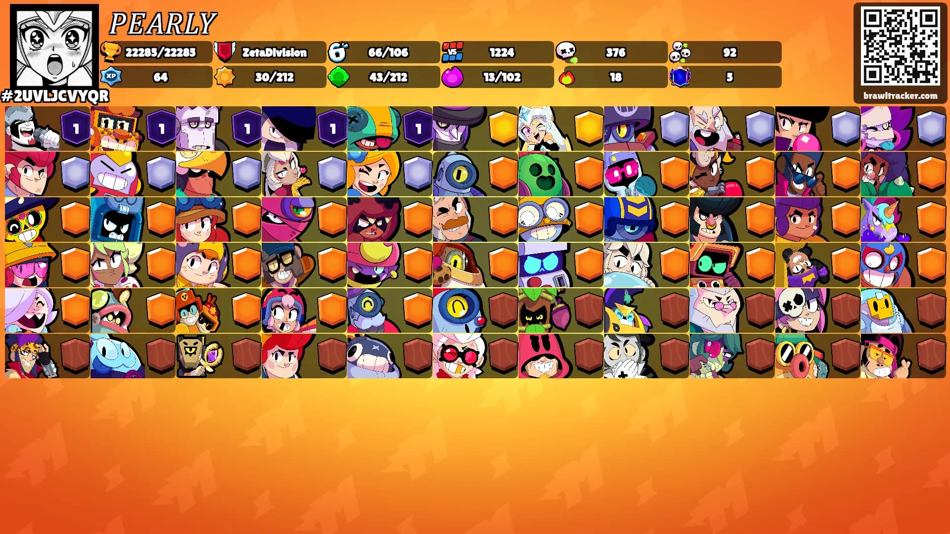 𝑃𝐸𝐴𝑅𝐿𝑌's Ranks
