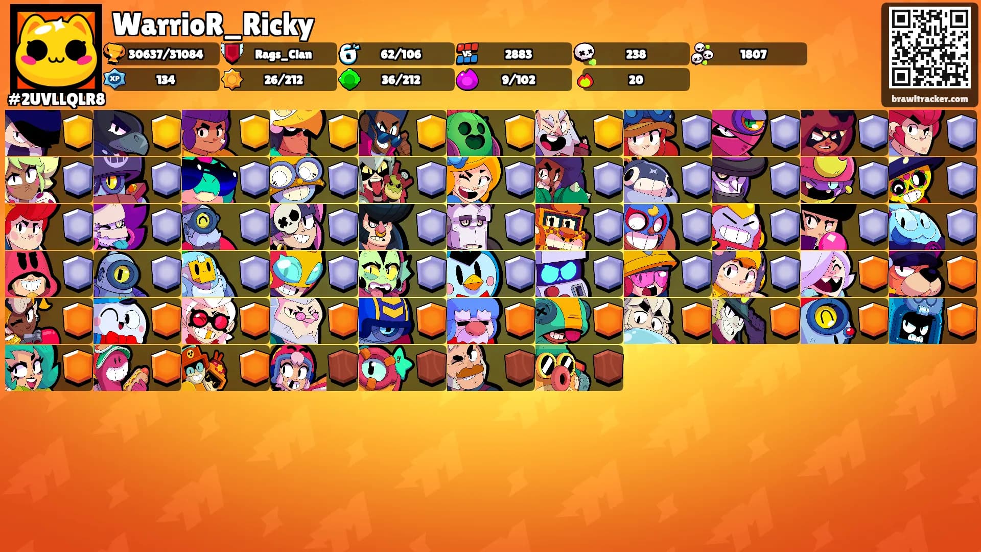 WarrioR_Ricky's Ranks