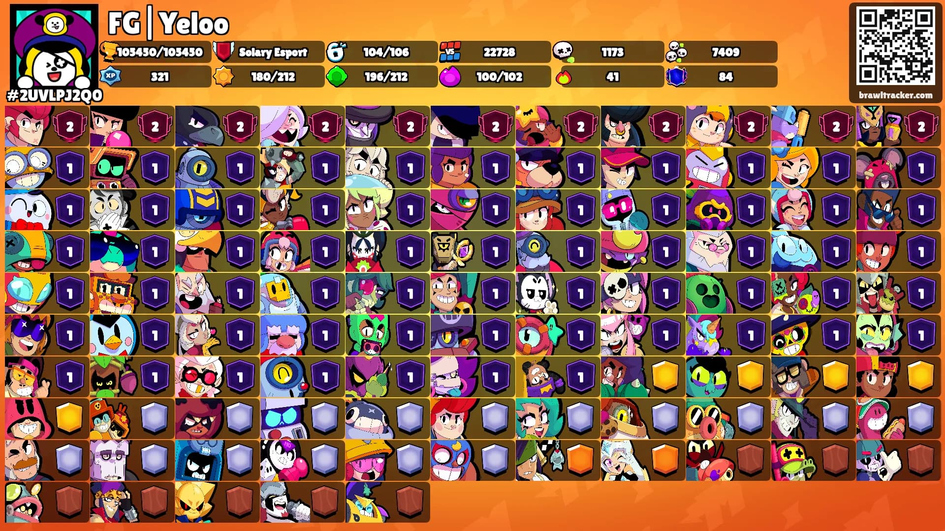 FG|Yeloo's Ranks