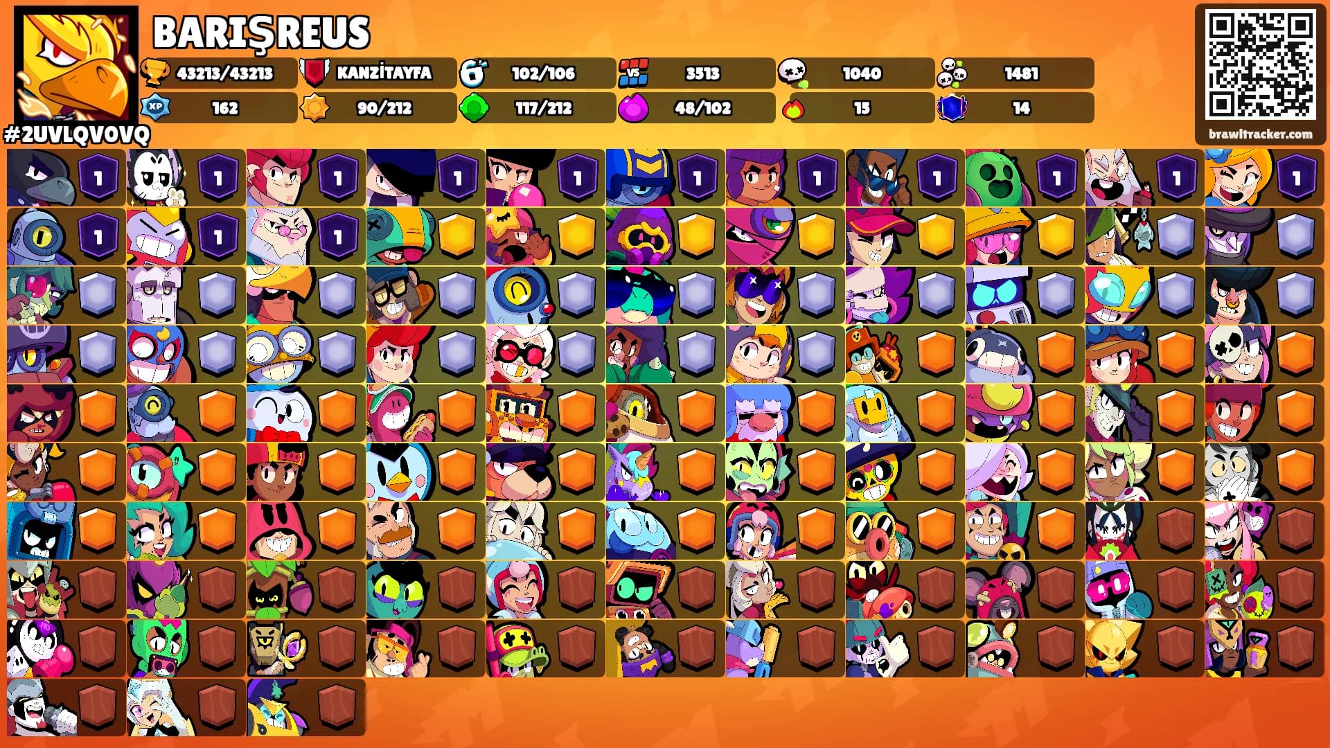 BARIŞREUS's Ranks