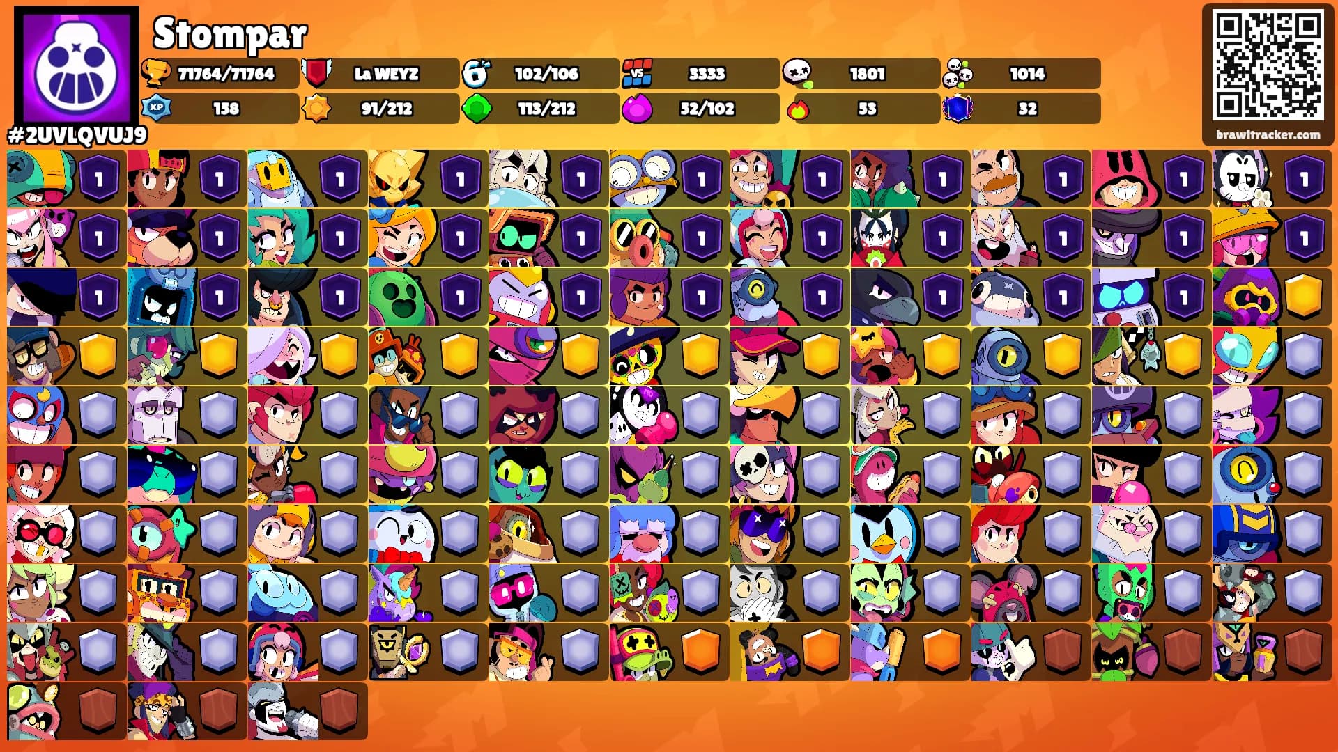 Stompar's Ranks