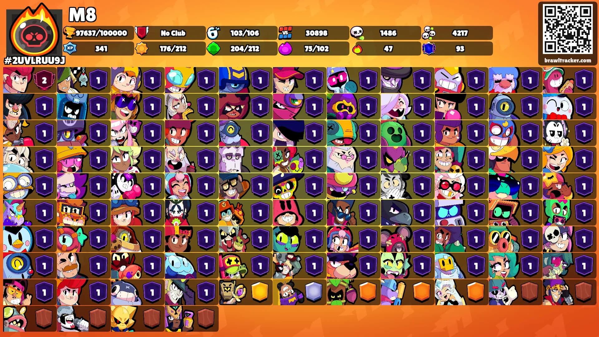 M8's Ranks