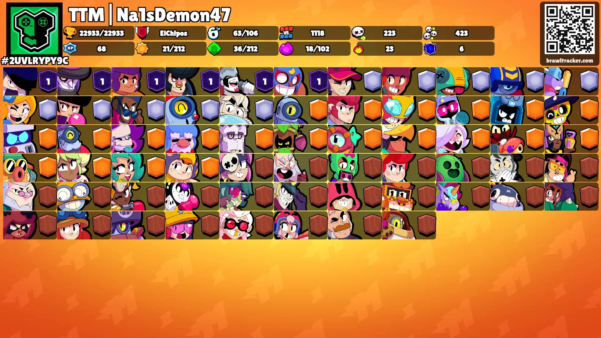 TTM|Na1sDemon47's Ranks