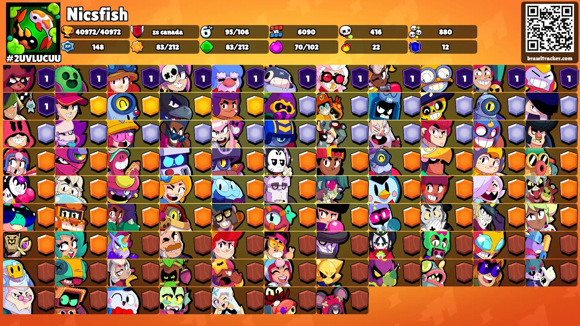 Nicsfish's Ranks