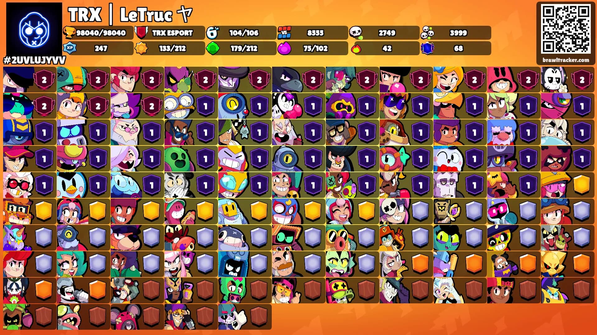 TRX | LeTruc ヤ's Ranks
