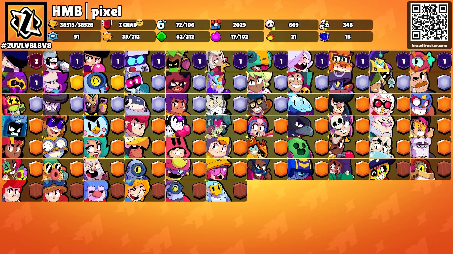 HMB|pixel's Ranks