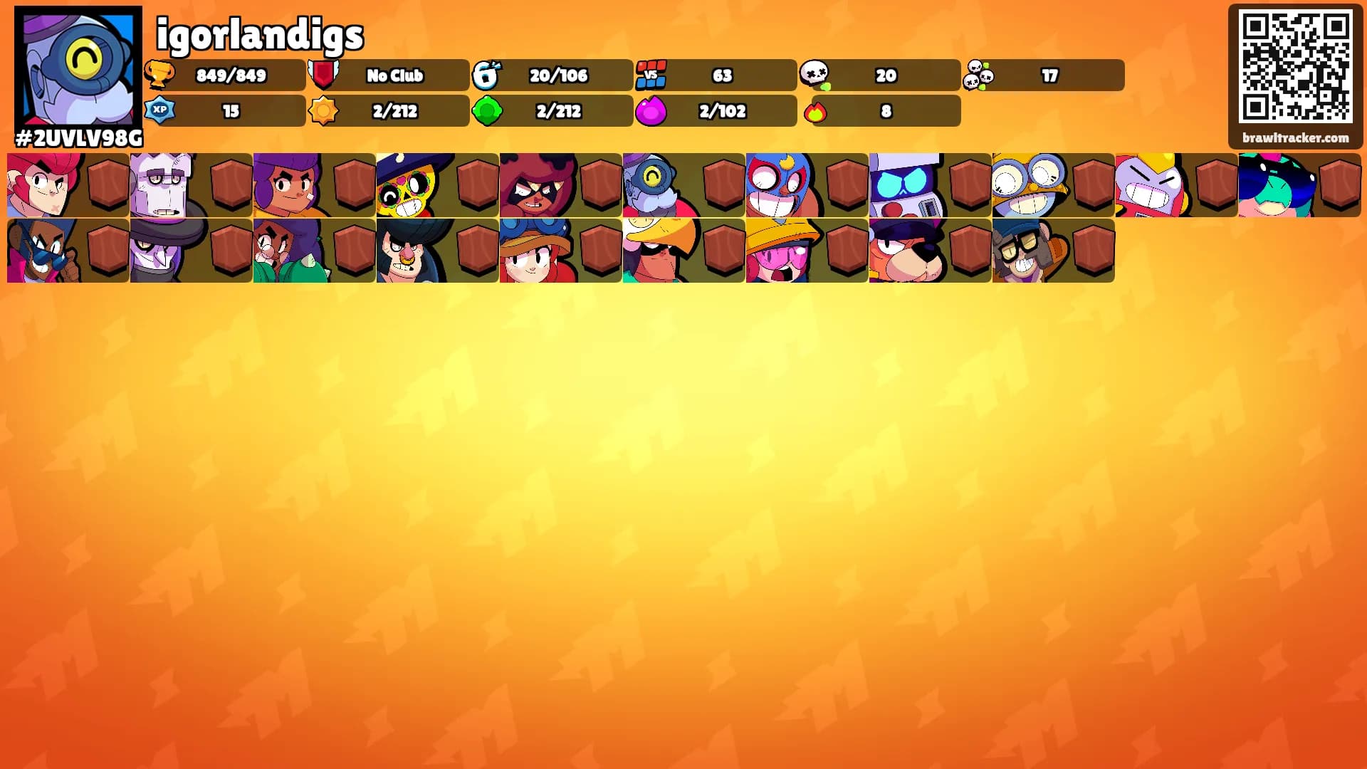 igorlandigs's Ranks