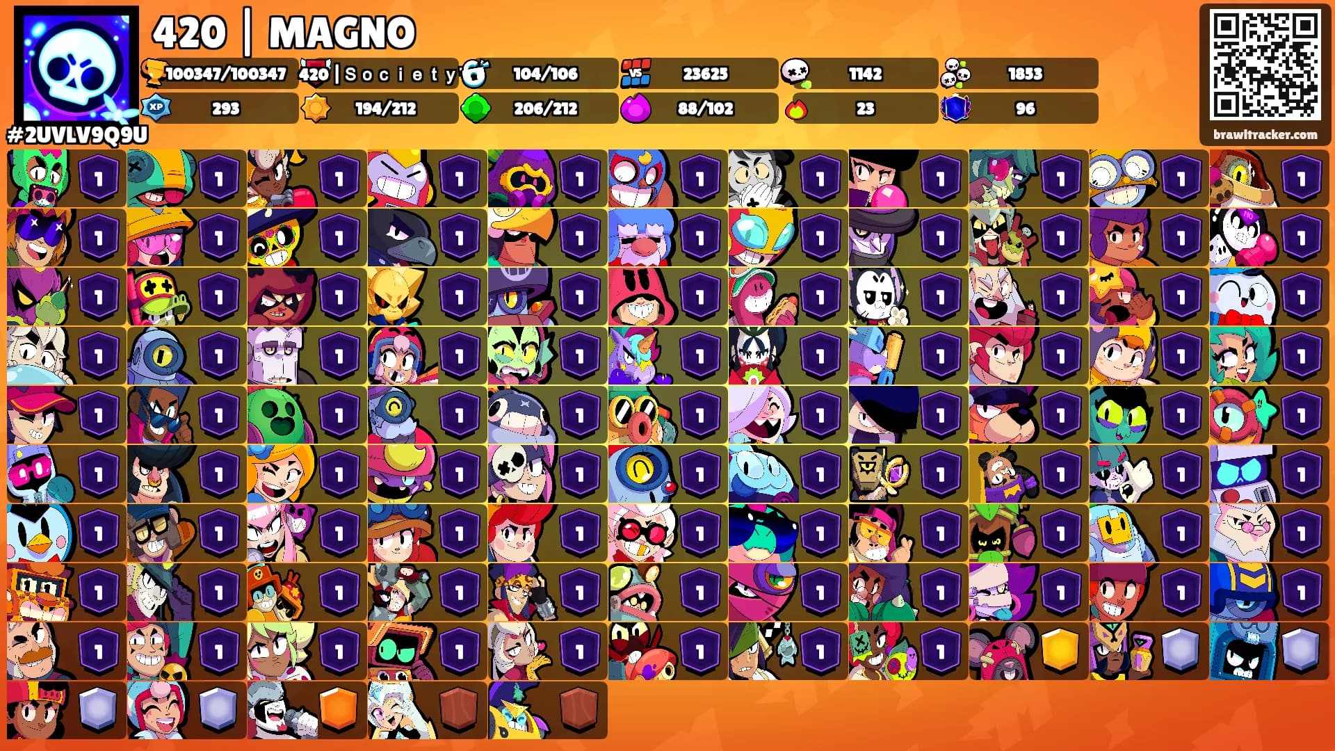 420 | MAGNO's Ranks