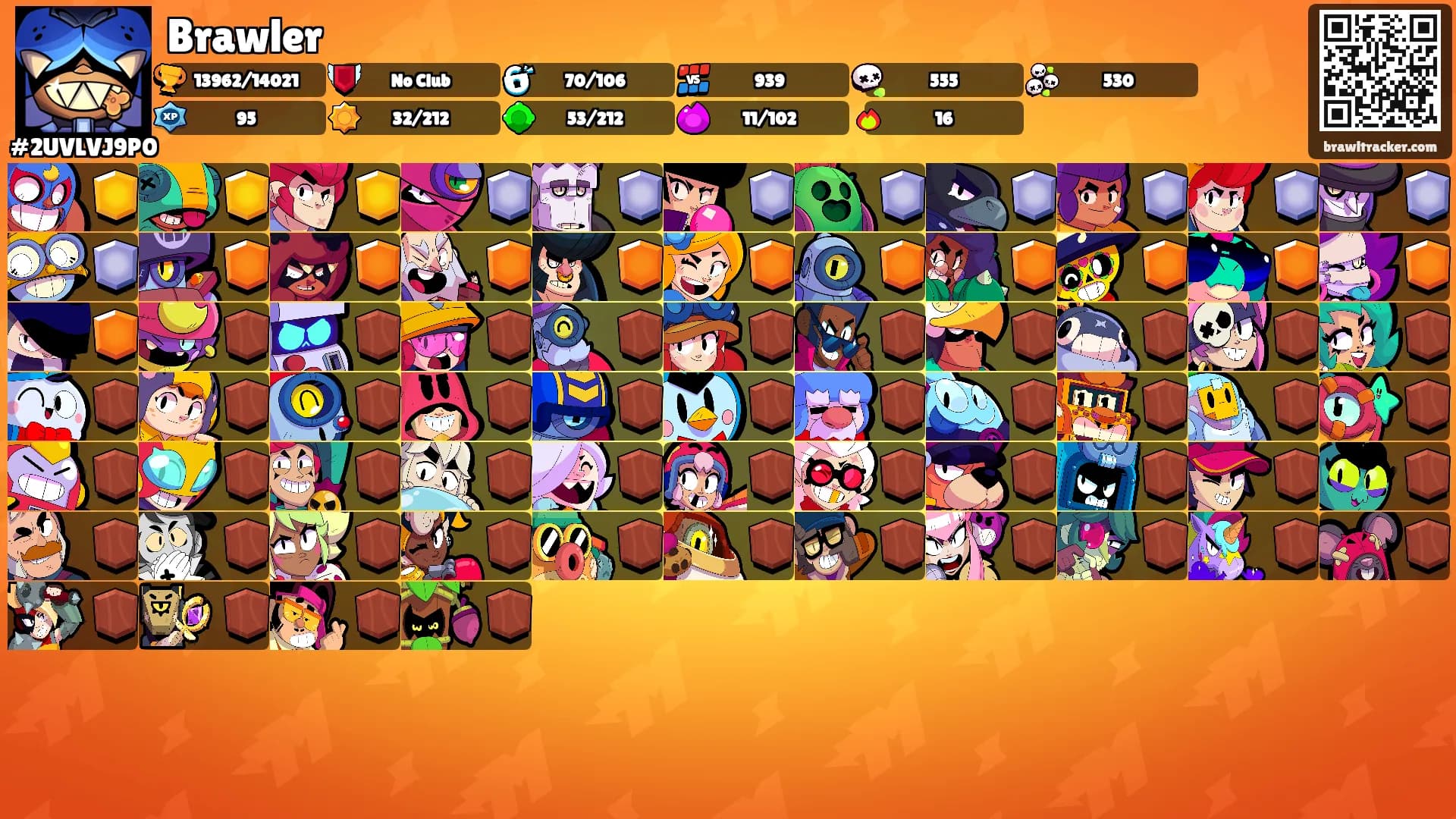 Brawler's Ranks
