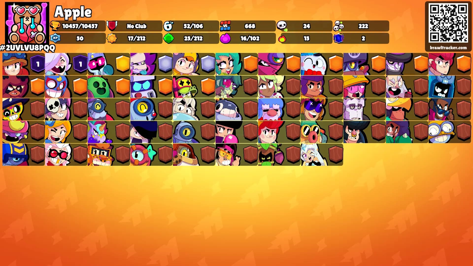Apple's Ranks