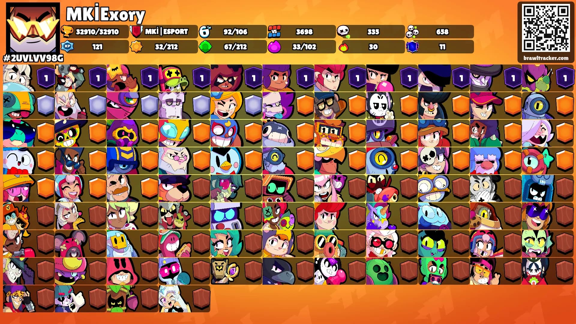 MKİExory's Ranks