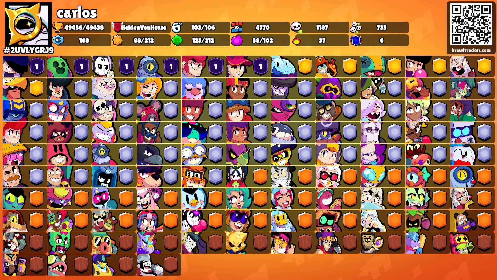 carlos's Ranks