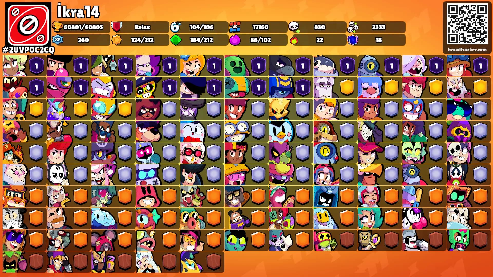 İkra14's Ranks