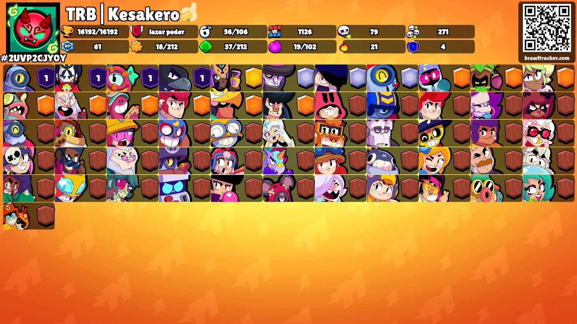 TRB|Kesakero🍌's Ranks