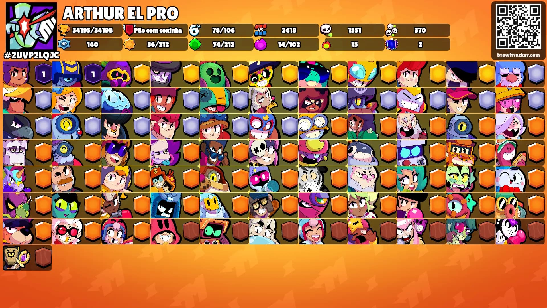 ARTHUR EL PRO's Ranks