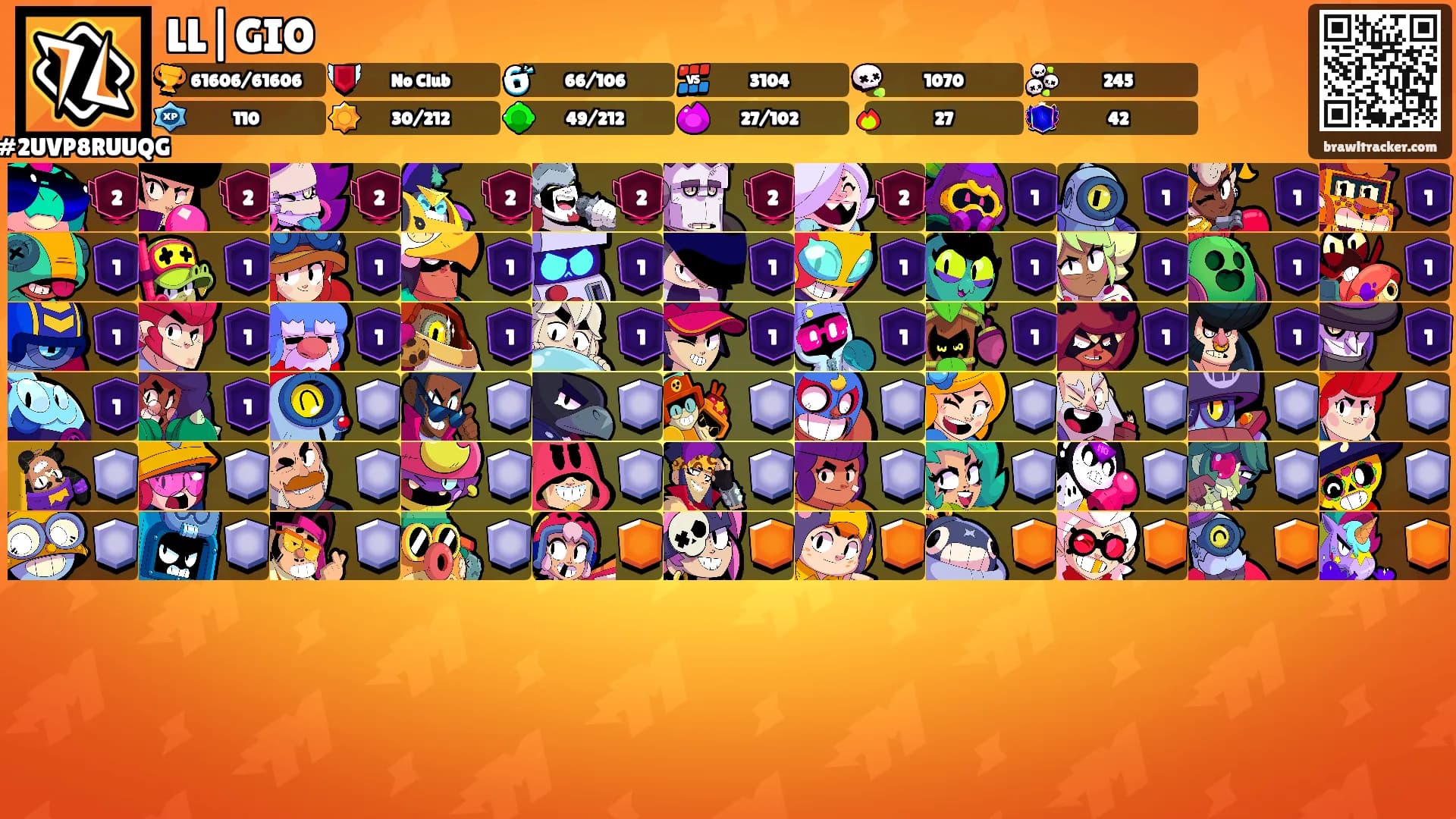 LL|GIO's Ranks