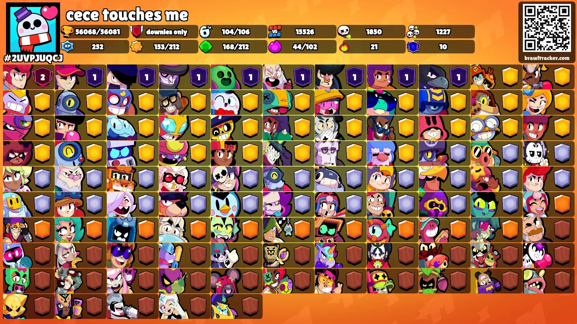 cece touches me's Ranks