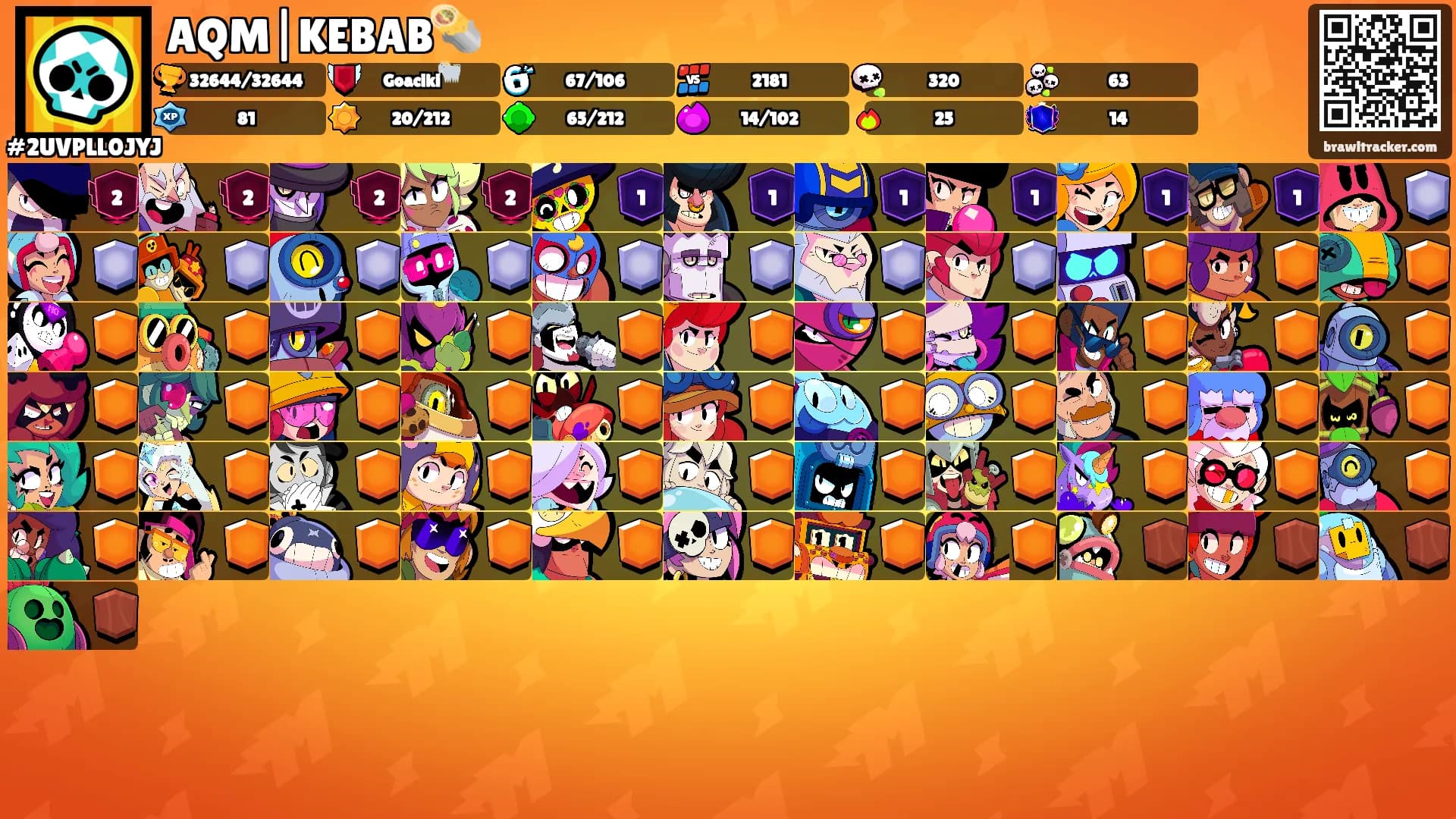 AQM|KEBAB🌯's Ranks