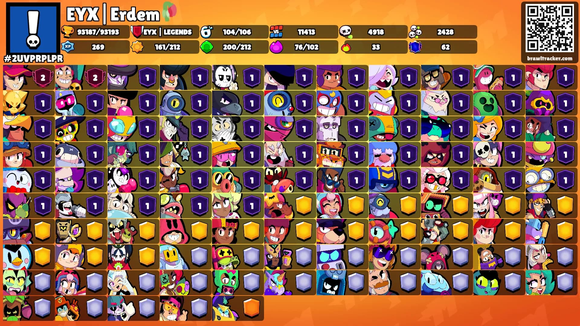 EYX|Erdem🥀's Ranks