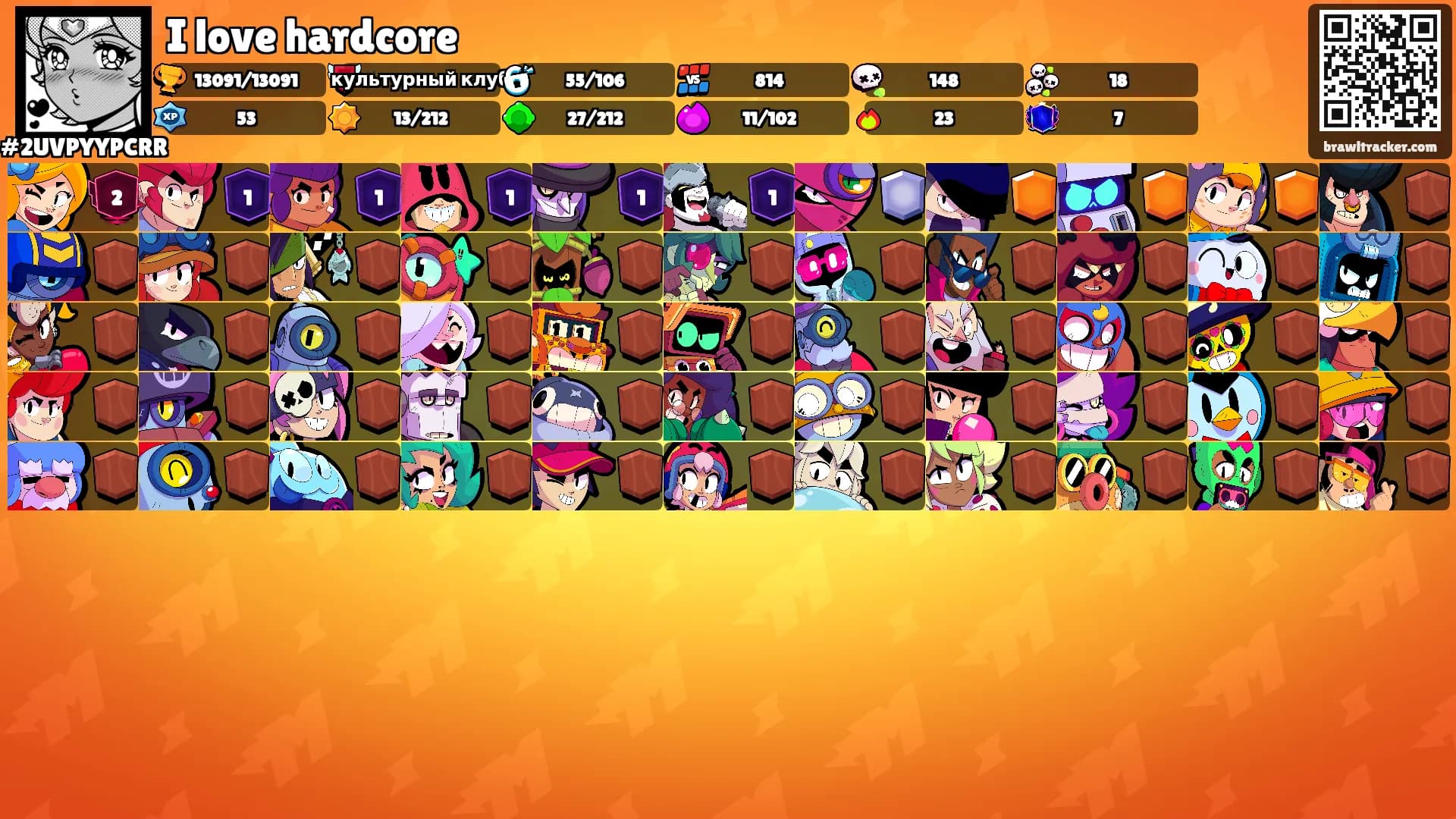 I love hardcore's Ranks