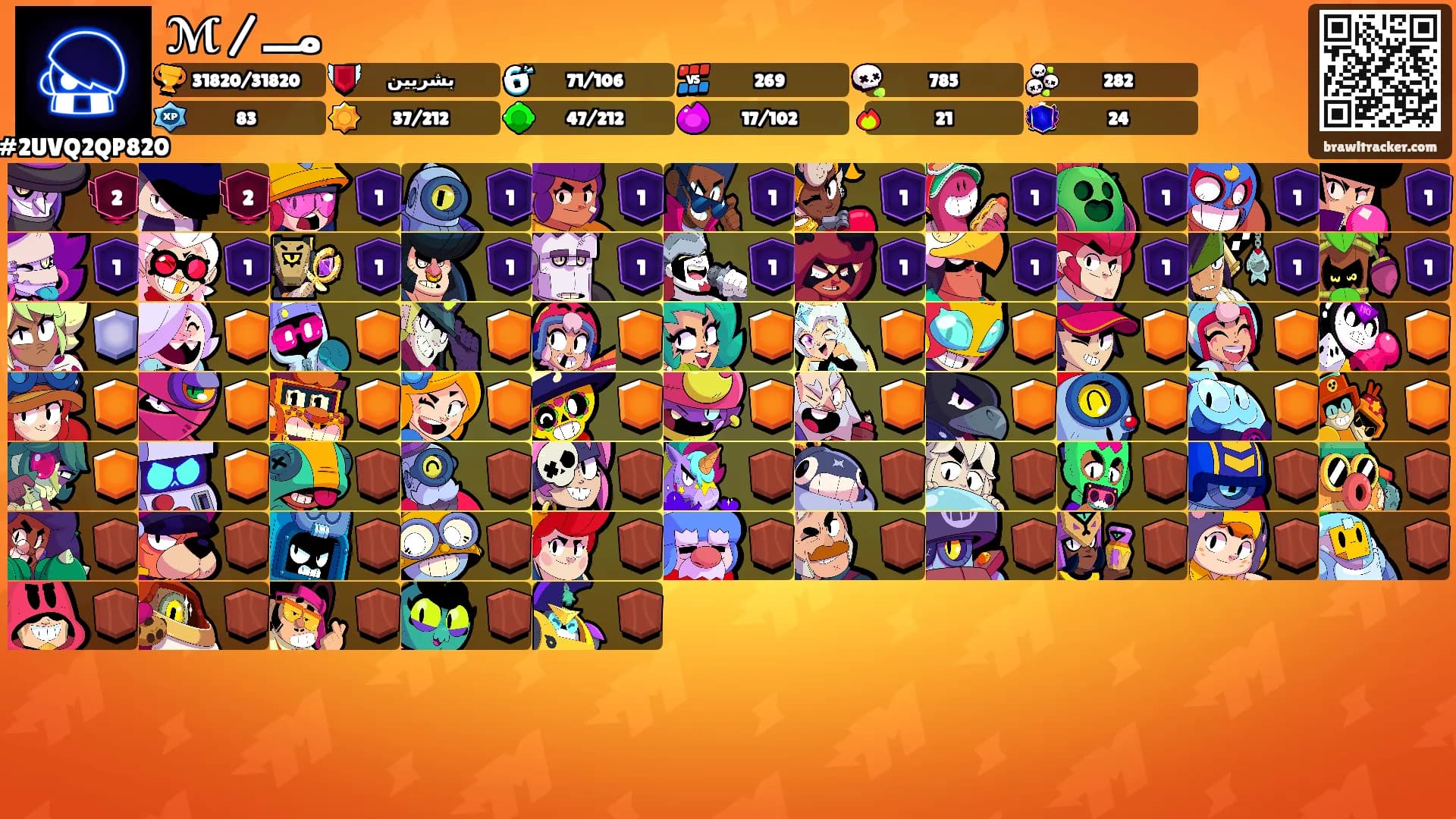 ℳ / مــ's Ranks