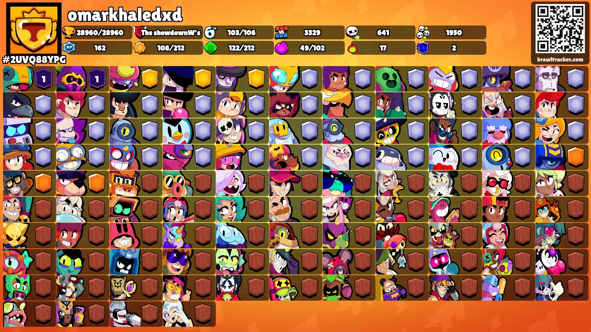 omarkhaledxd's Ranks