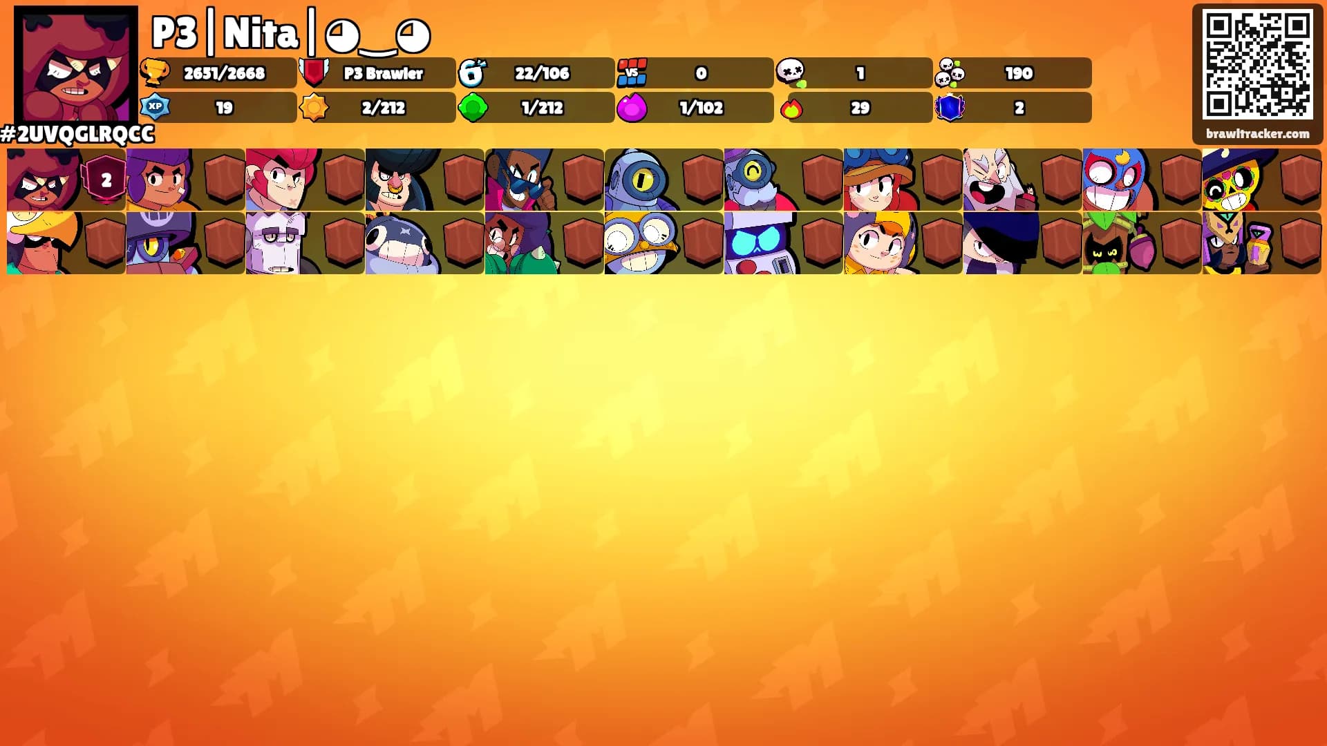 P3|Nita|◕‿◕'s Ranks