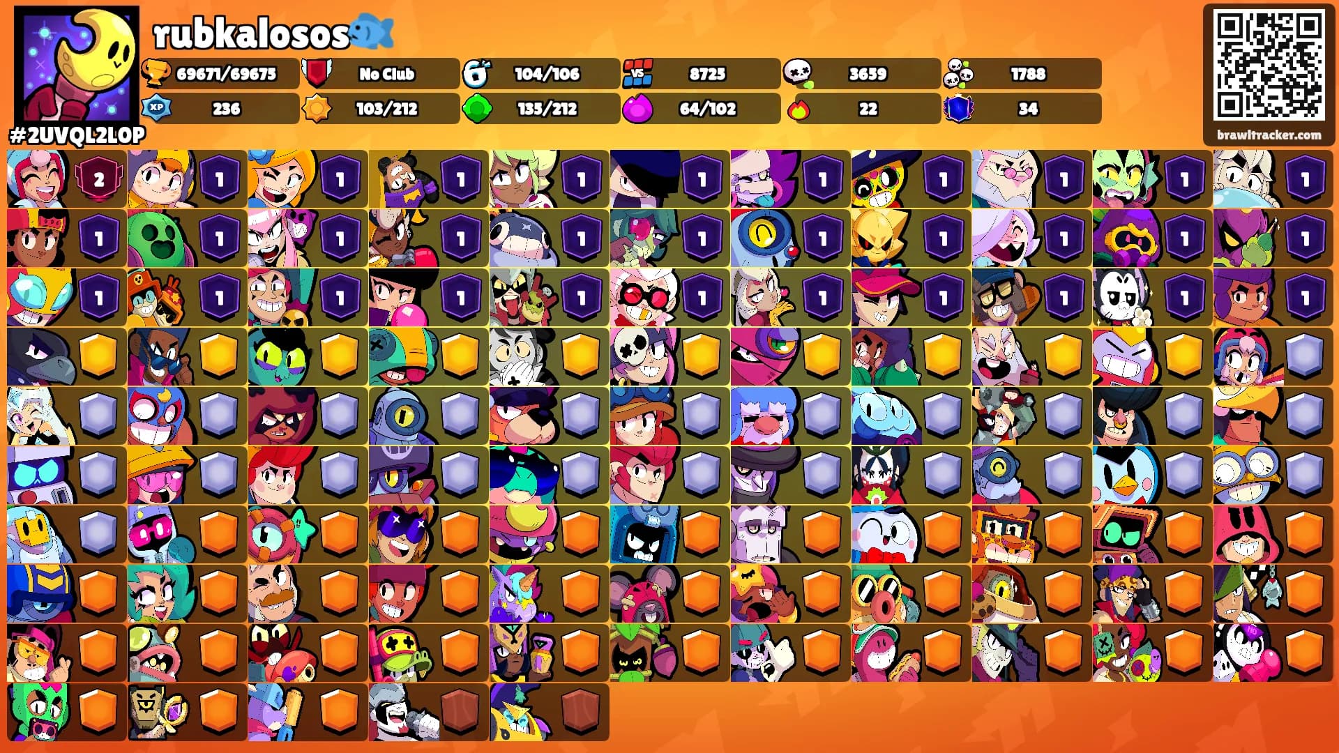 rubkalosos🐟's Ranks