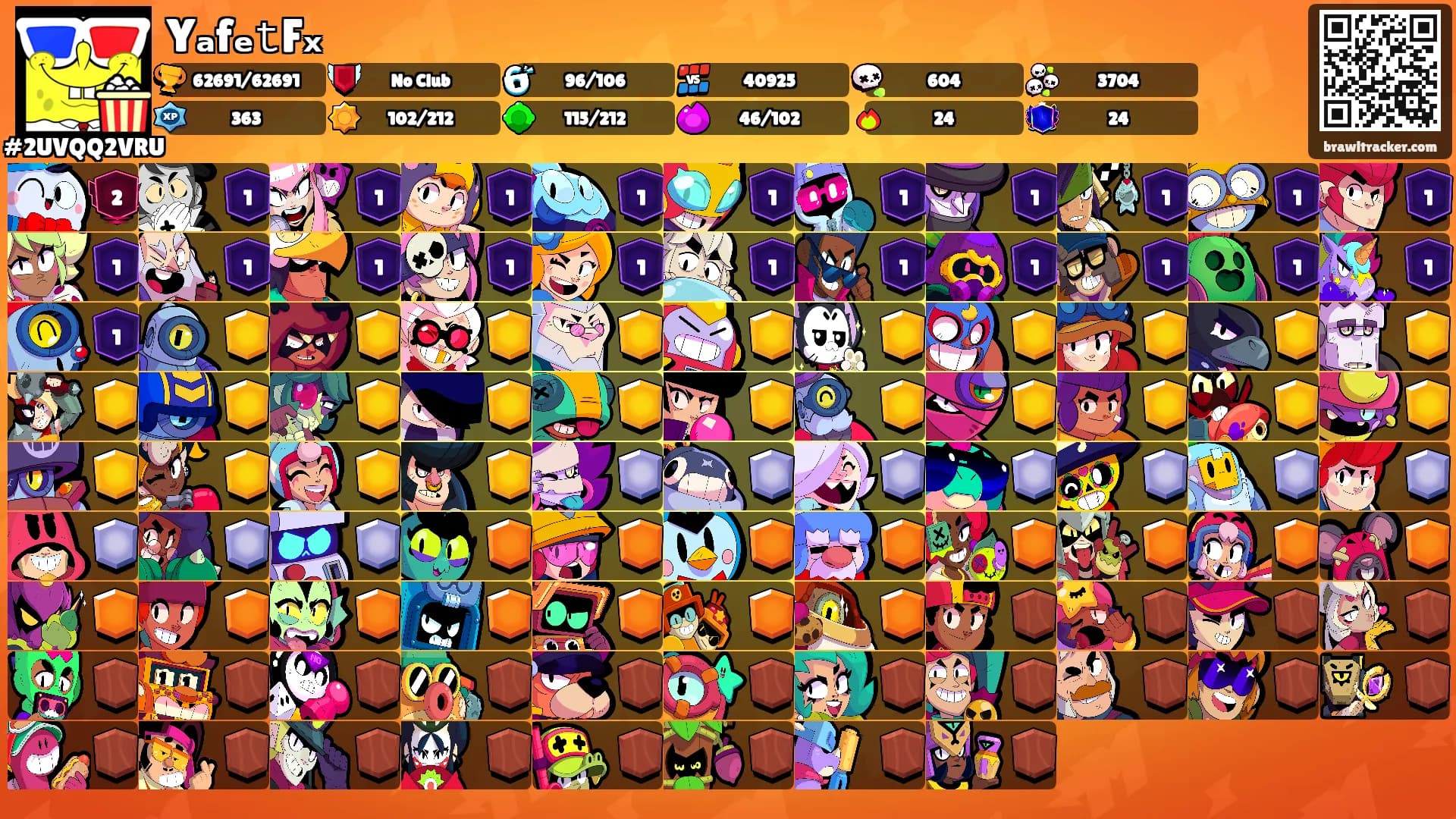 Yₐfₑ𝚝Fₓ's Ranks