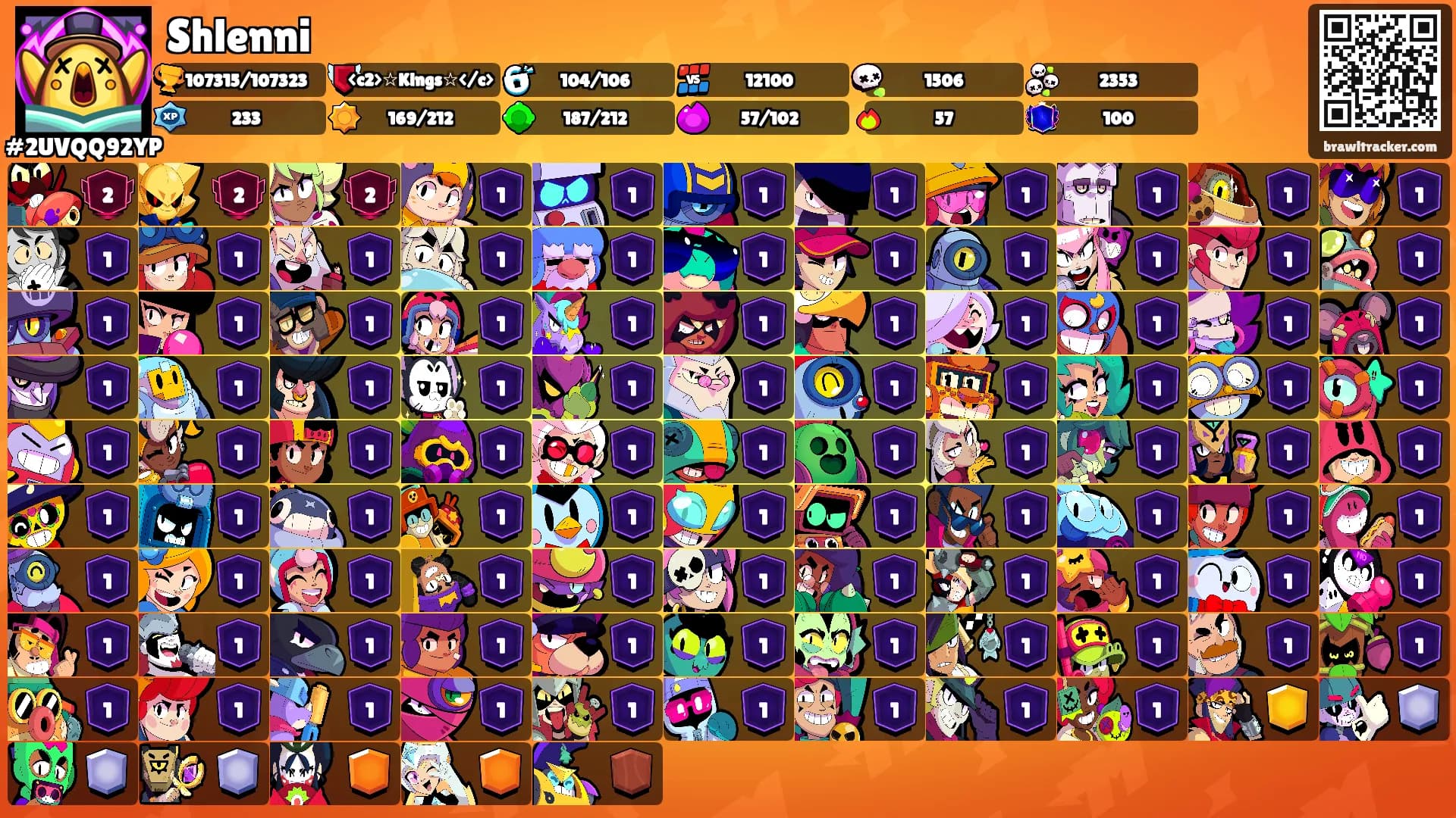 Shlenni's Ranks