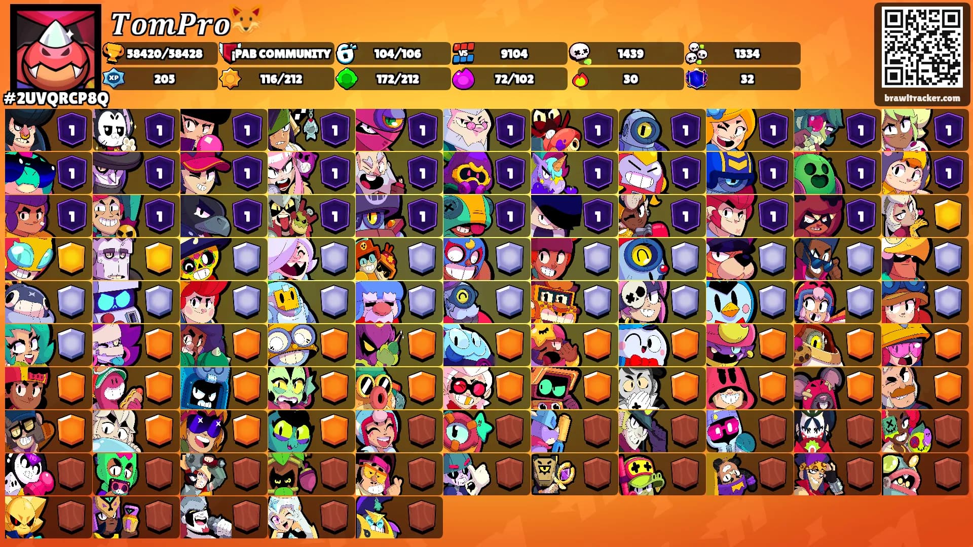 𝑻𝒐𝒎𝑷𝒓𝒐🦊's Ranks