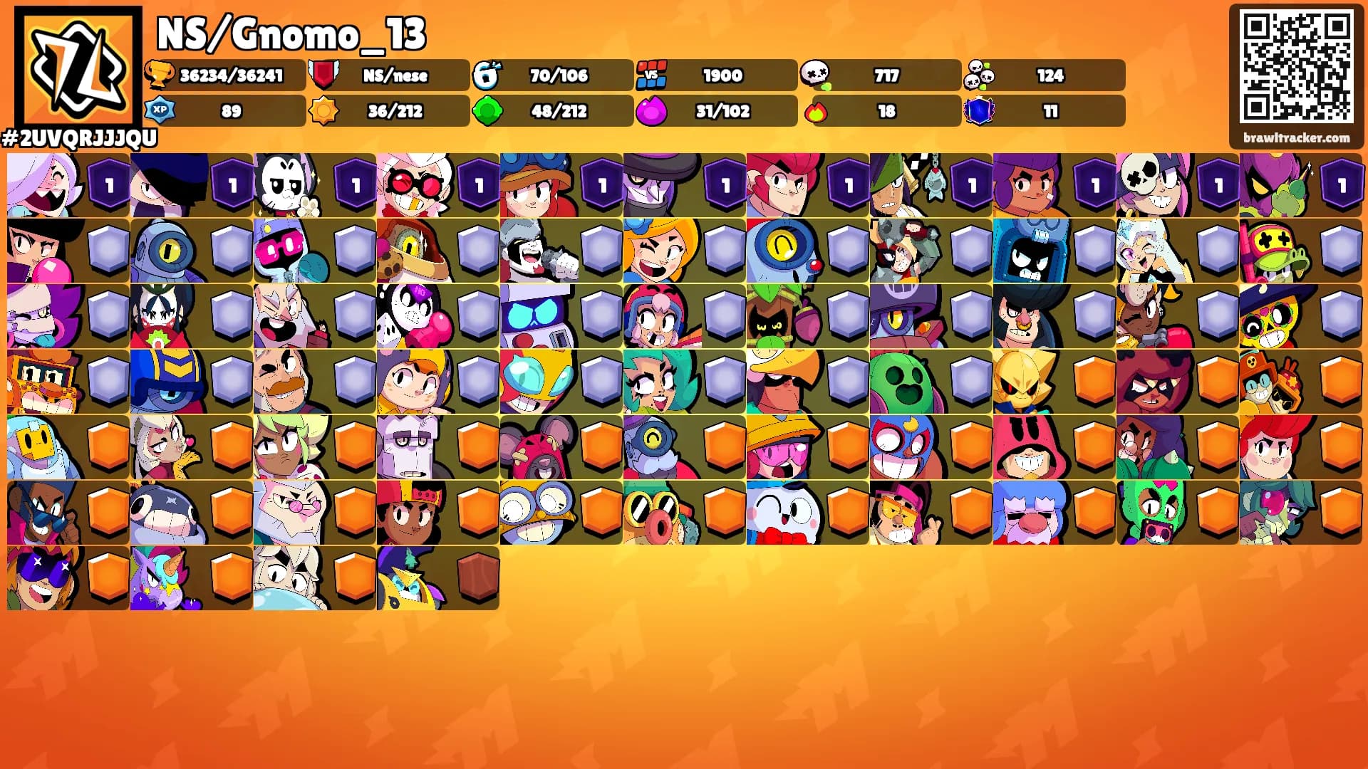 NS/Gnomo_13's Ranks