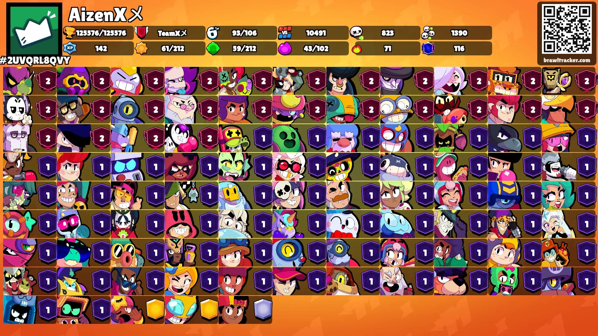 AizenXメ's Ranks