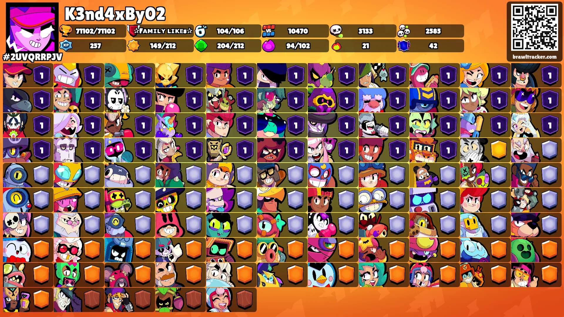 K3nd4xBy02's Ranks