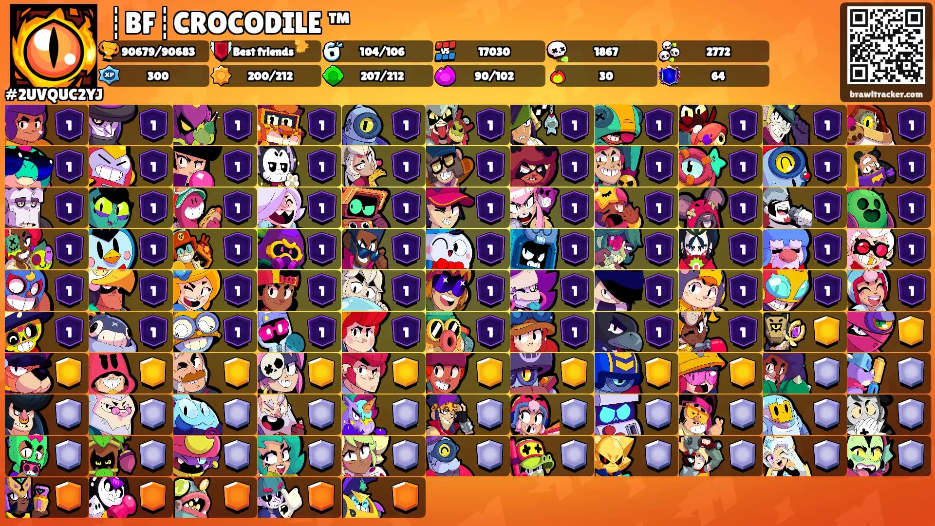 ┊BF┊CROCODILE ™'s Ranks