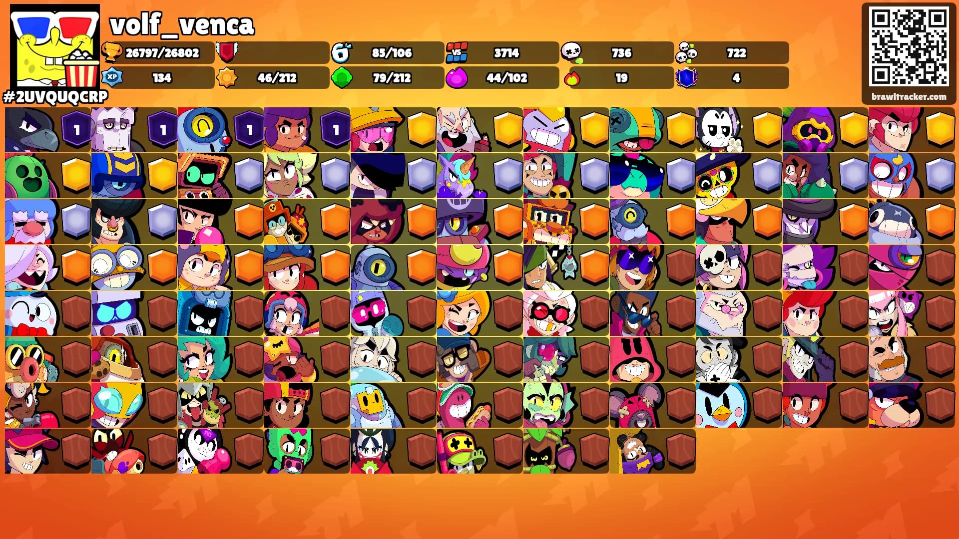volf_venca's Ranks