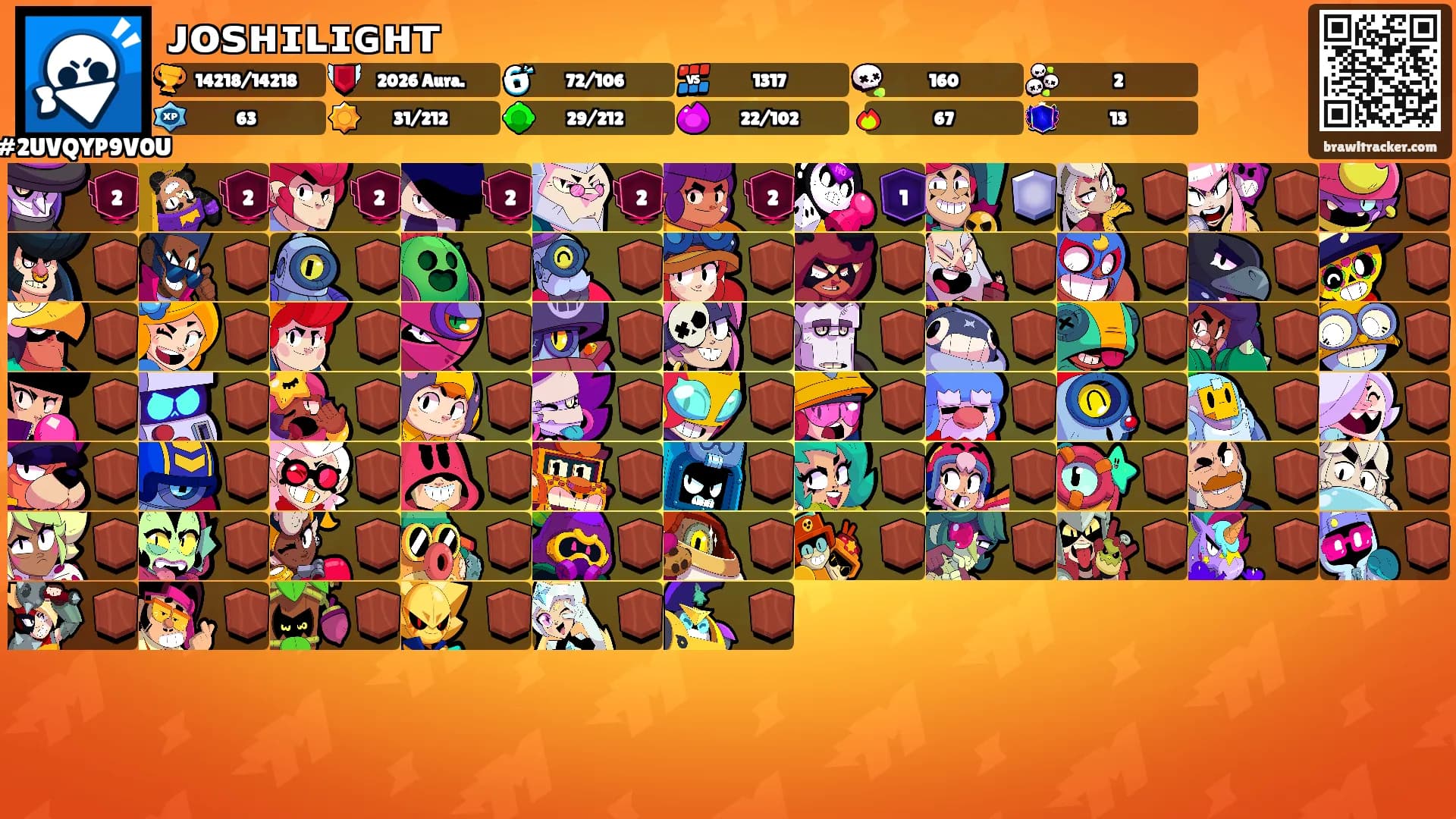 ᴊᴏꜱʜɪʟɪɢʜᴛ's Ranks