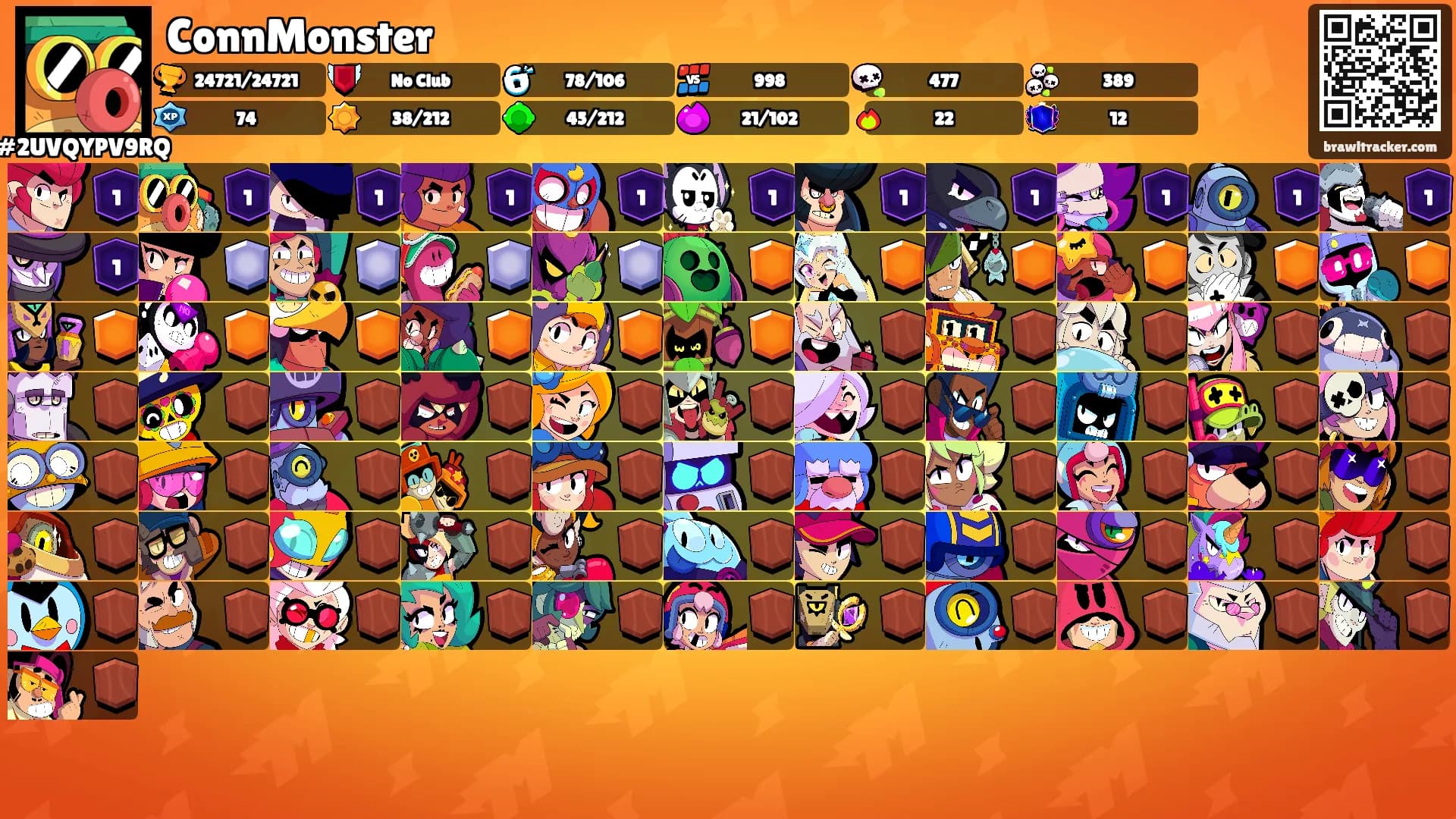 ConnMonster's Ranks