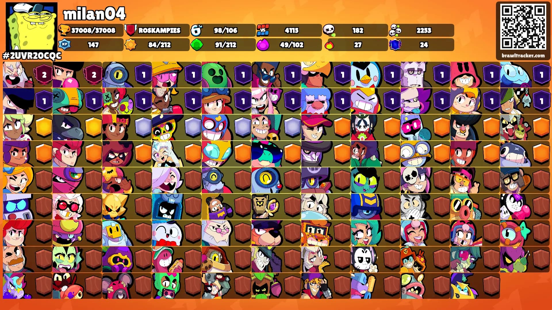 milan04's Ranks