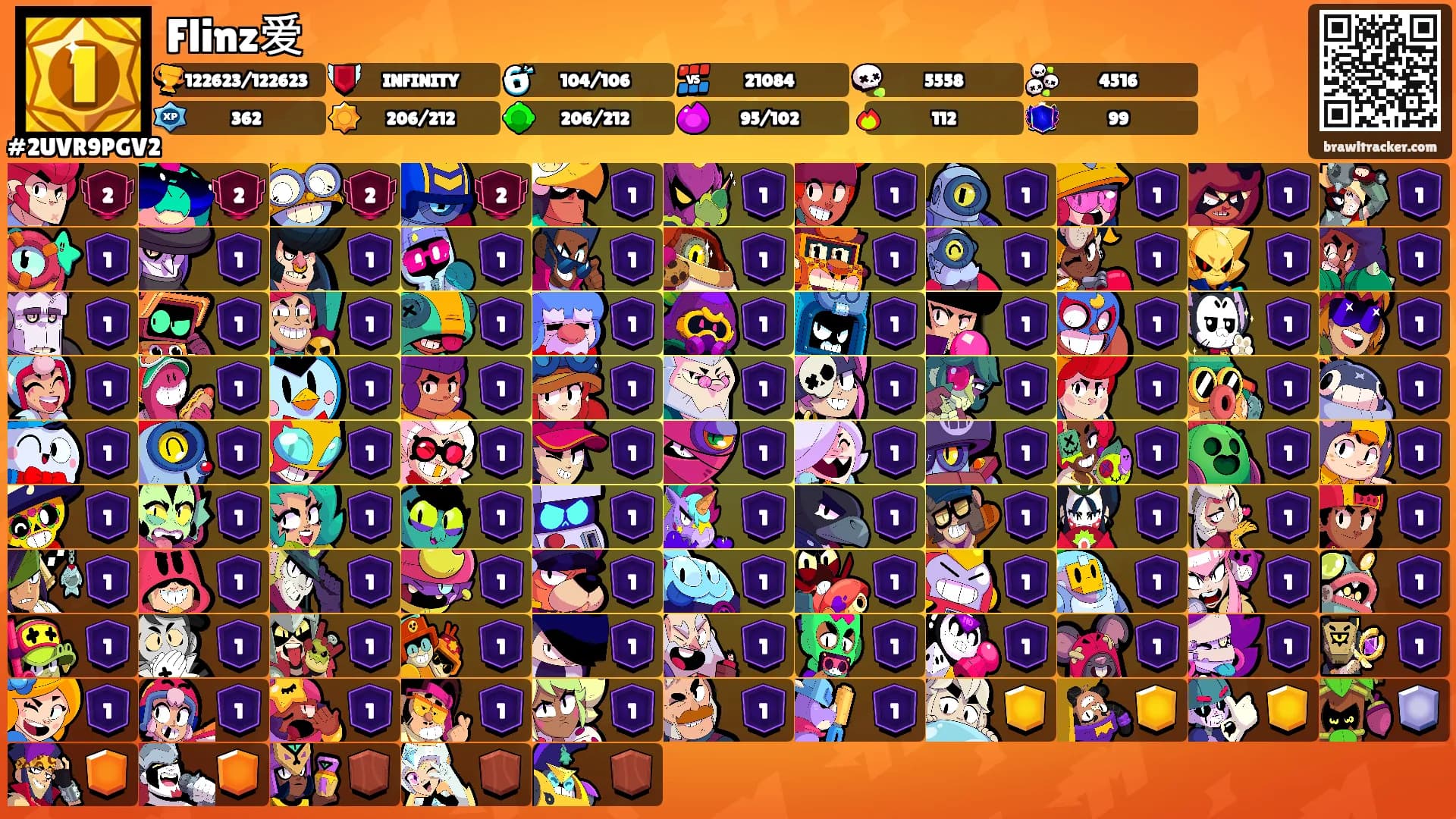 Flinz爱's Ranks