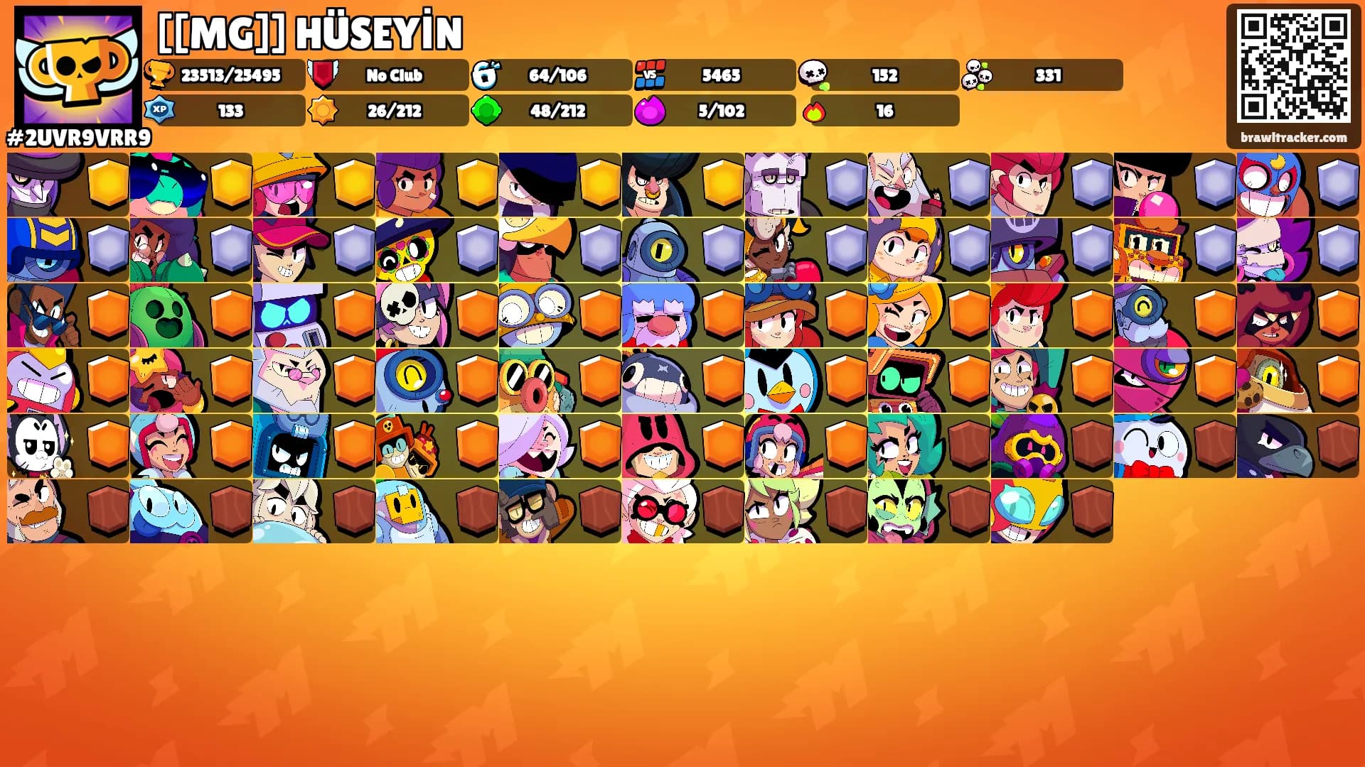 [[MG]] HÜSEYİN's Ranks