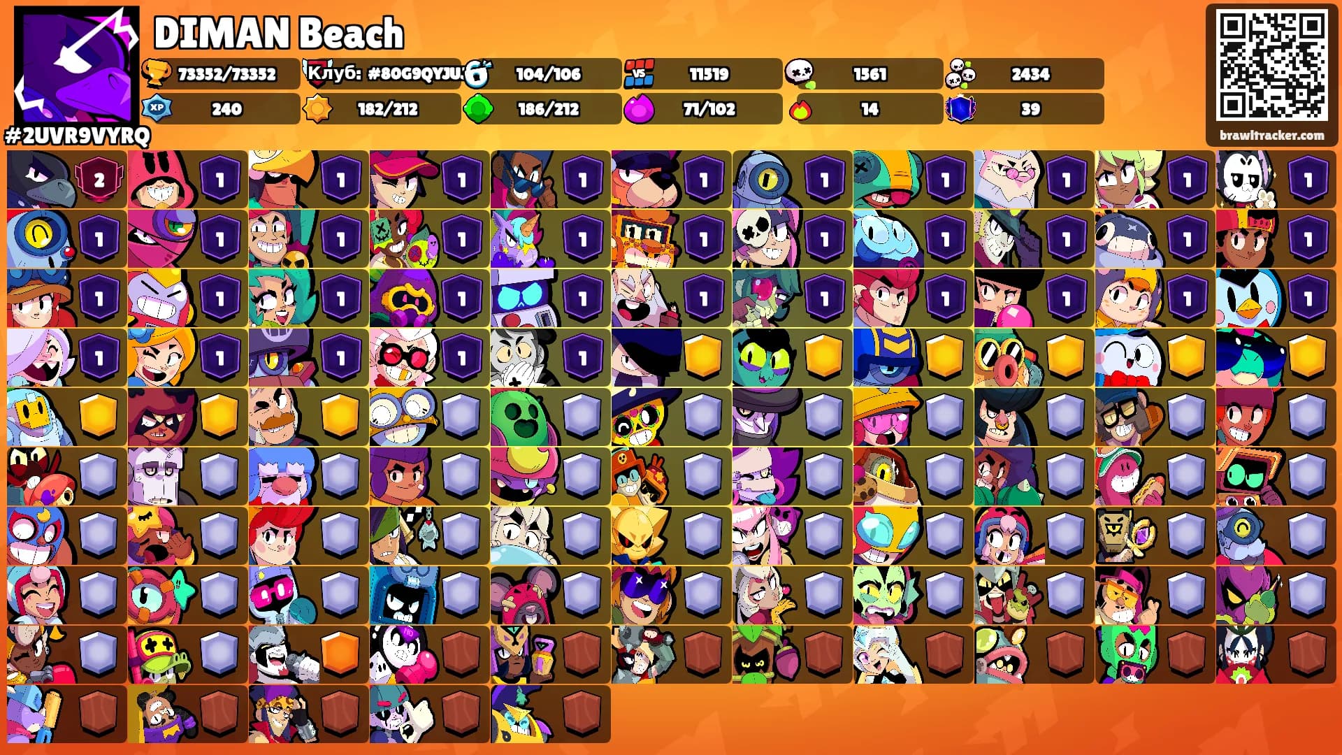 DIMAN Beach's Ranks