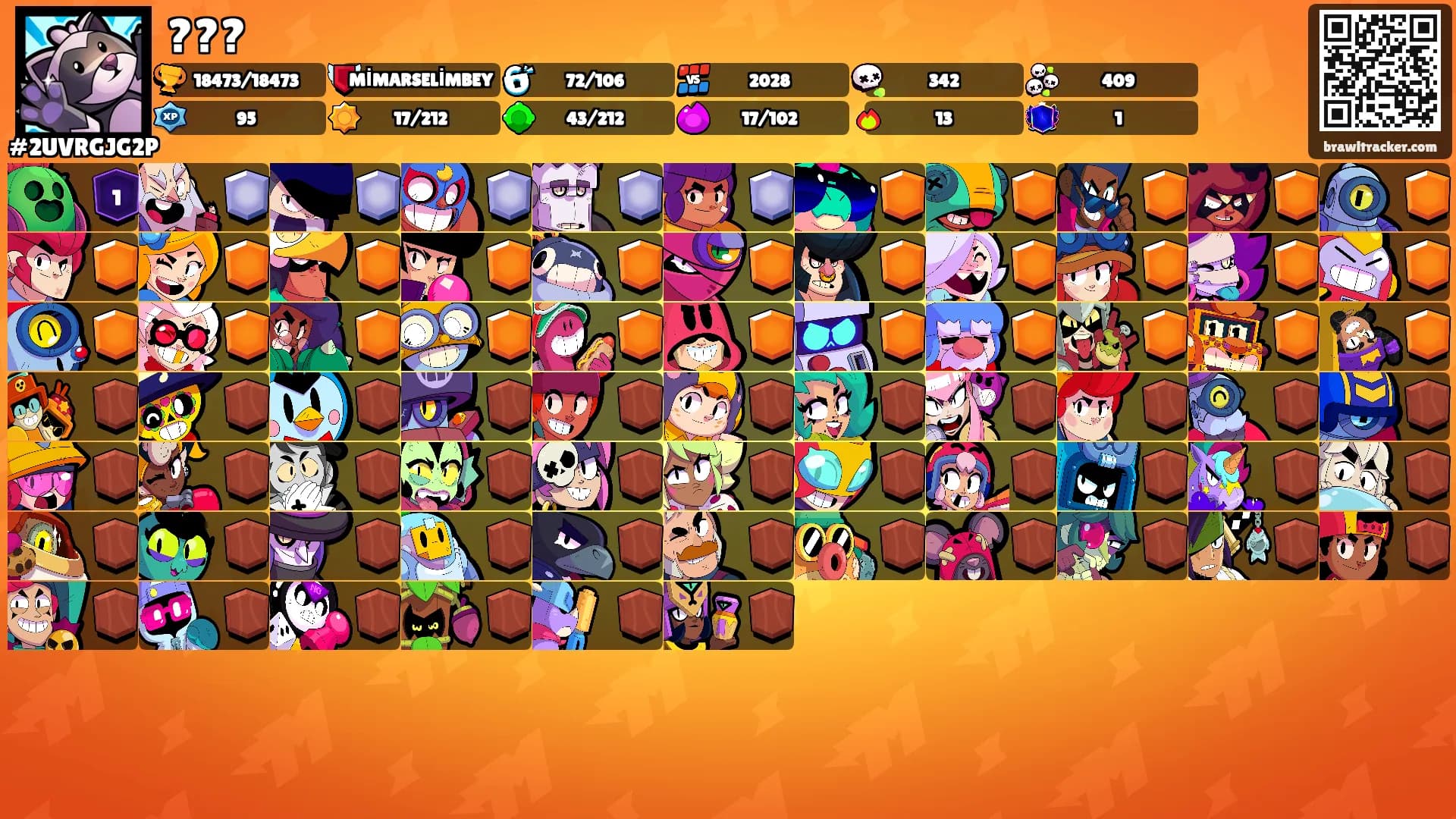 ???'s Ranks