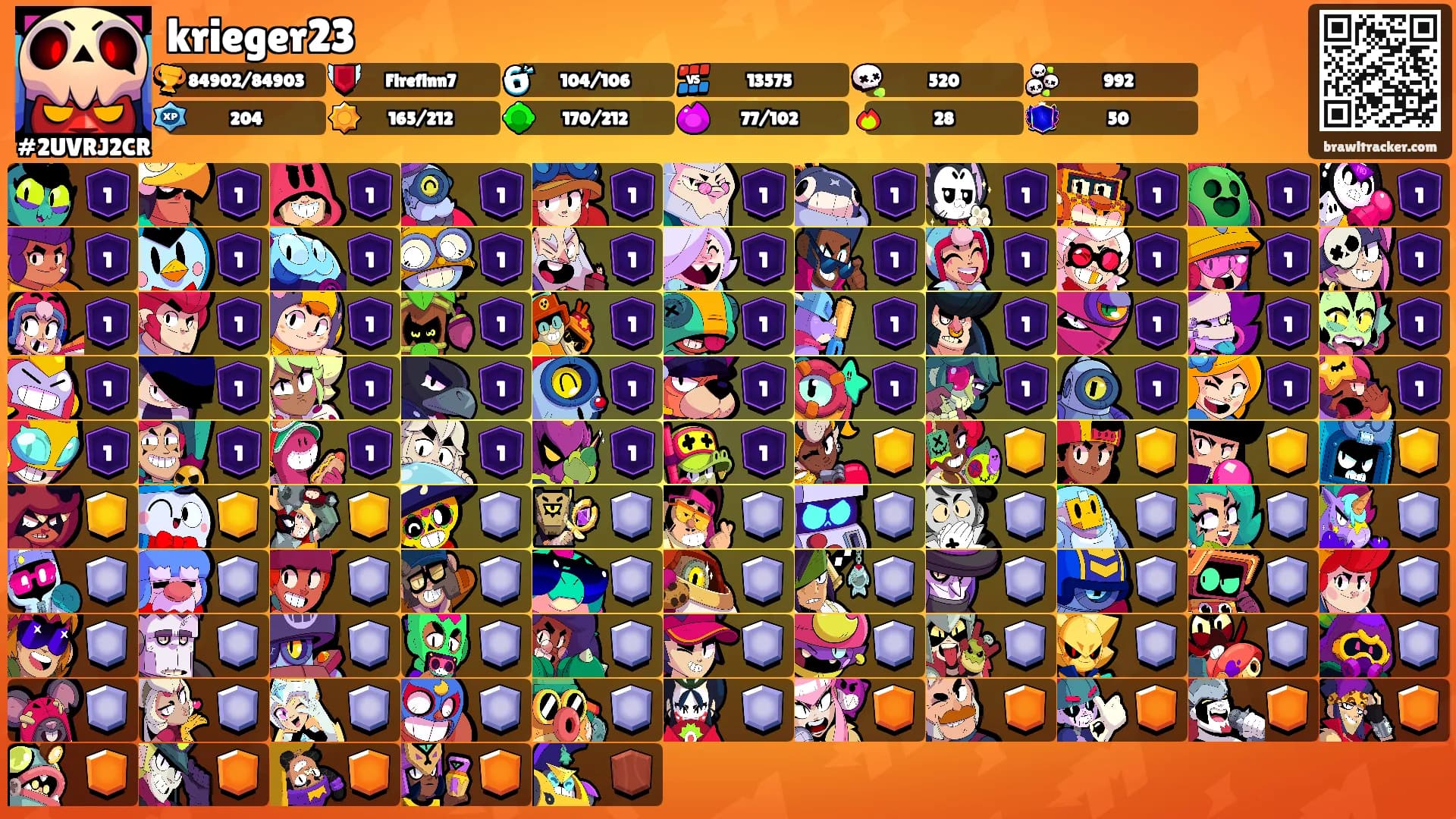 krieger23's Ranks