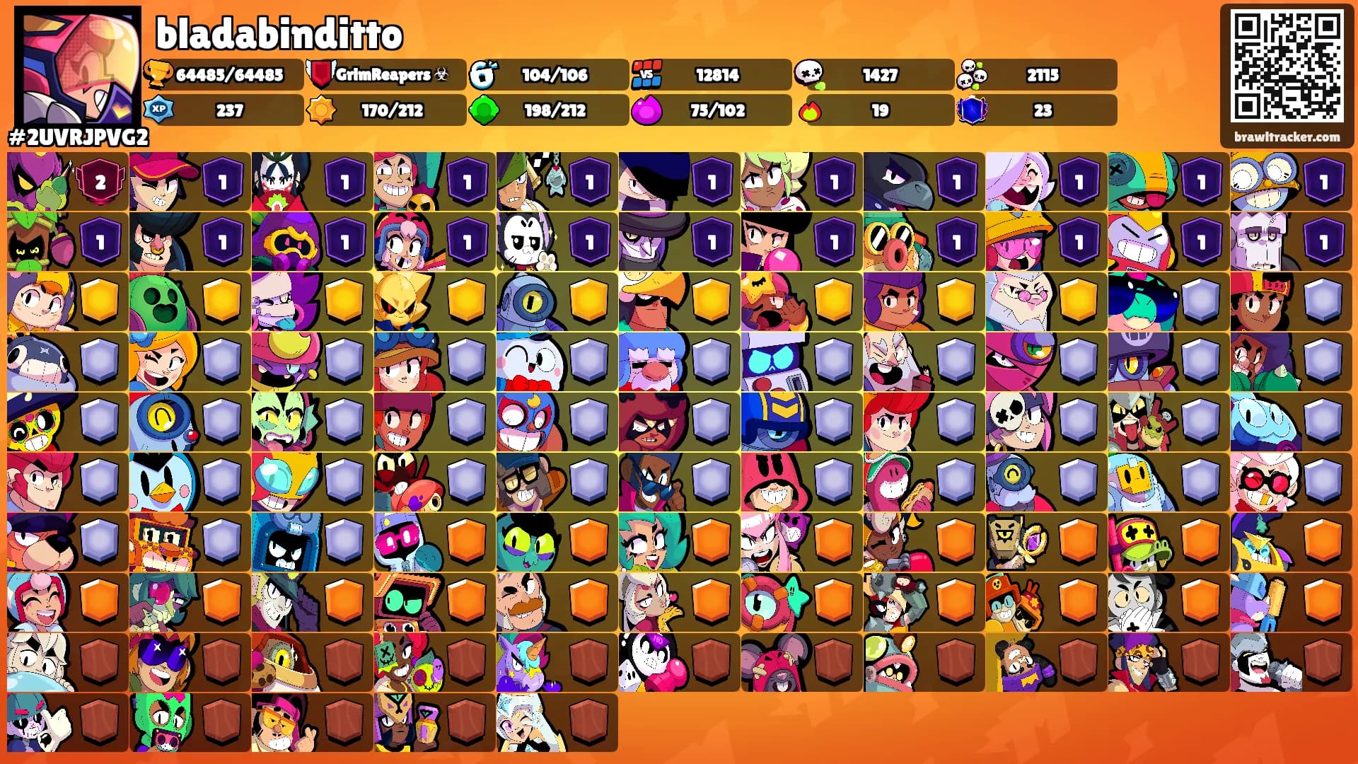 bladabinditto's Ranks