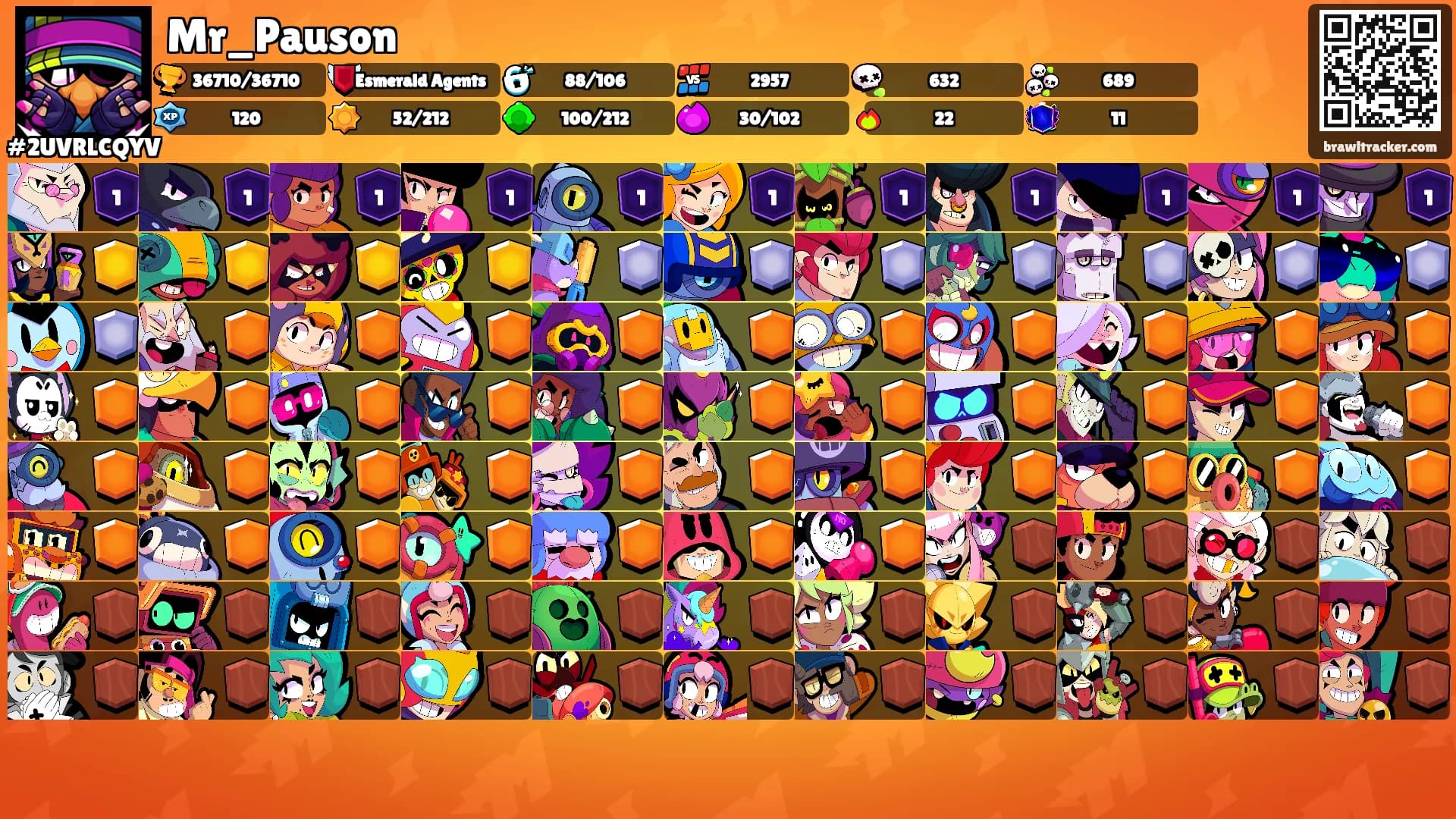 Mr_Pauson's Ranks