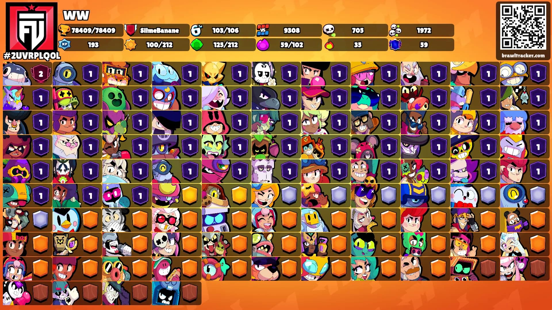 ww's Ranks