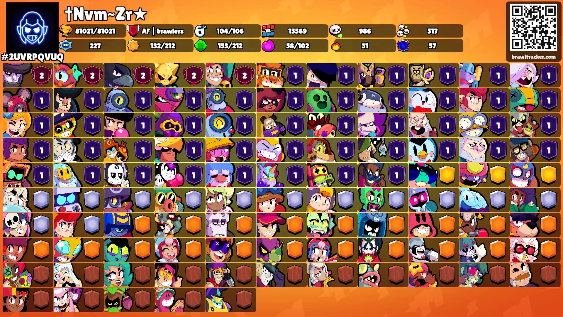 †Nvm~Zr★'s Ranks