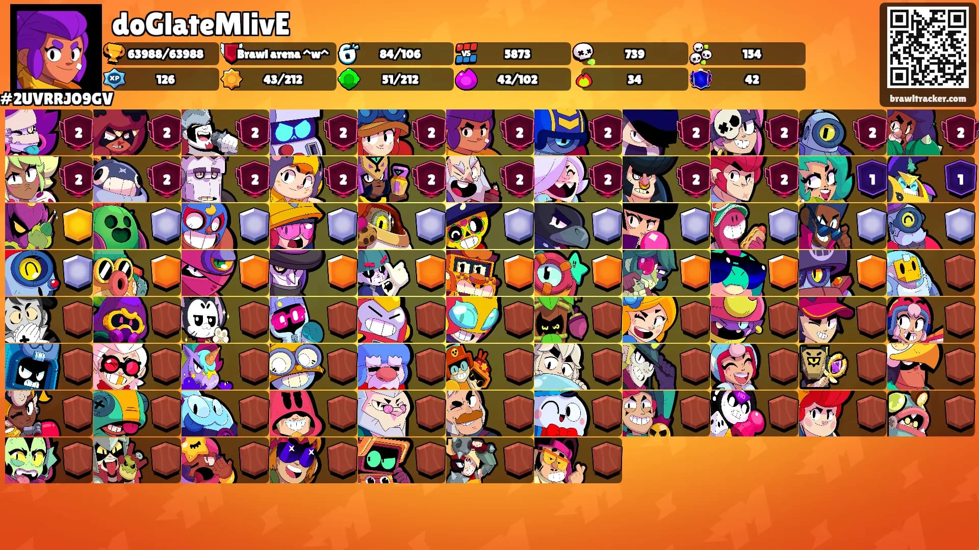doGlateMlivE's Ranks