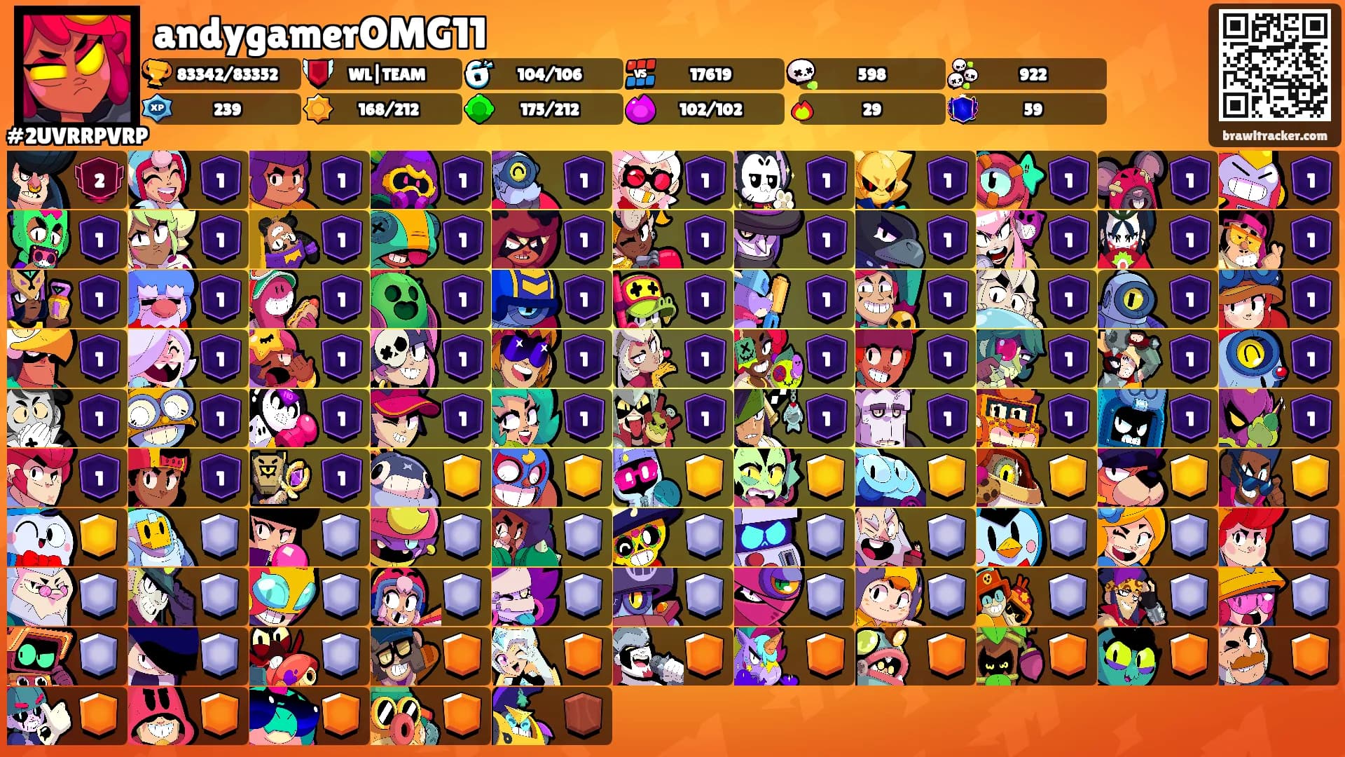 andygamerOMG11's Ranks